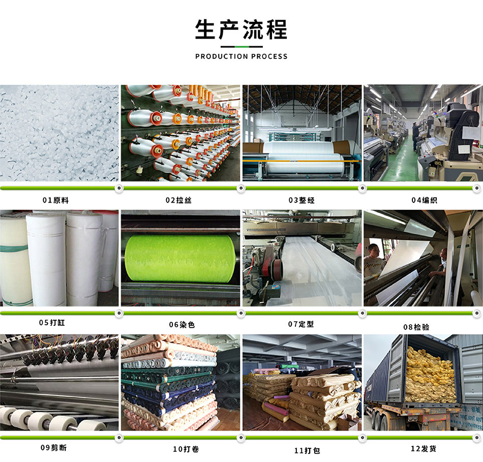 网眼布生产流程图展示